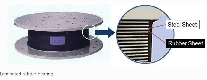 ژاپن در «حلقه آتش»؛ توکیو چگونه در ۱۵ سال زلزله را شکست داد؟