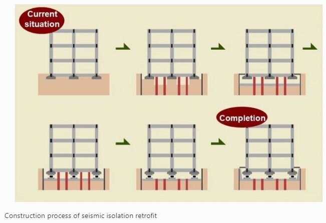 ژاپن در «حلقه آتش»؛ توکیو چگونه در ۱۵ سال زلزله را شکست داد؟