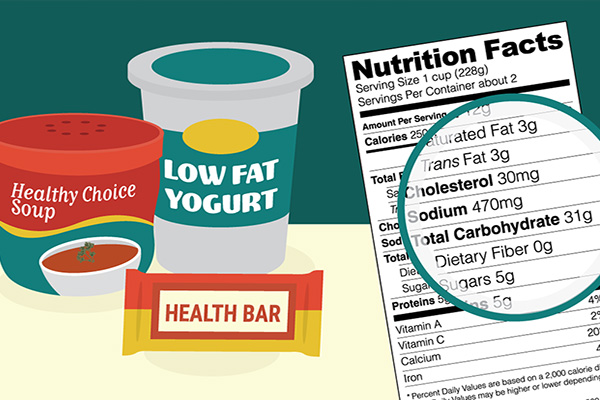 رمزگشایی از برچسب تغذیه‌ای محصولات غذایی