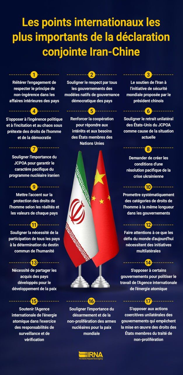 Les points internationaux les plus importants de la déclaration conjointe Iran-Chine