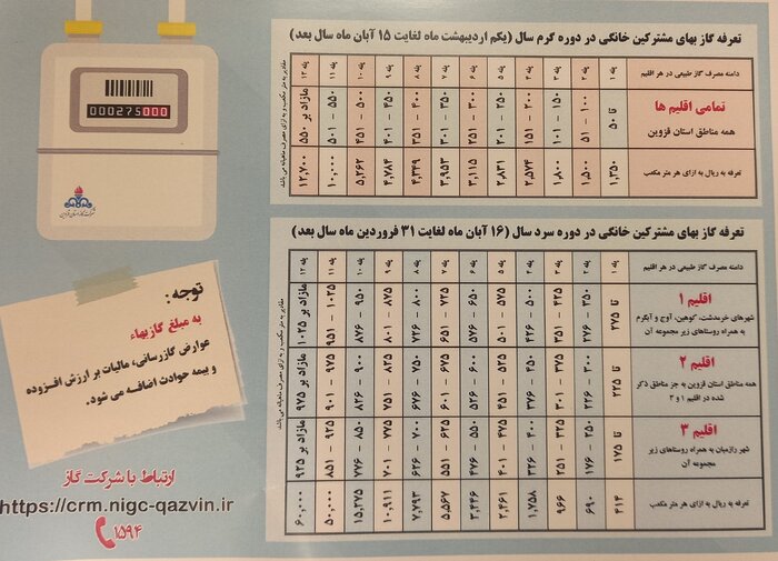 ۵۵۰ واحد تولیدی قزوین در دولت سیزدهم گازدار شدند