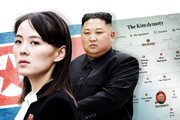 کره شمالی به آمریکا هشدار داد