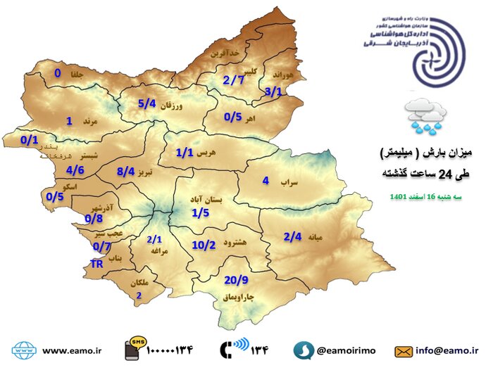 باران گرد و غبار هوای تبریز را شست