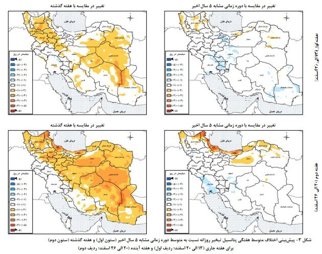 افزایش میزان تبخیر آب در حوضههای آبریز در هفته آینده