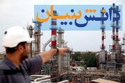 دستاوردهای دانش‌بنیان‌های ایرانی در نمایشگاه تجهیزات نفت و گاز چین به نمایش درآمد