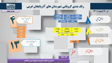 اینفوگرافی رنگ‌بندی جدید کرونایی آذربایجان‌غربی/ نارنجی به نقشه استان برگشت