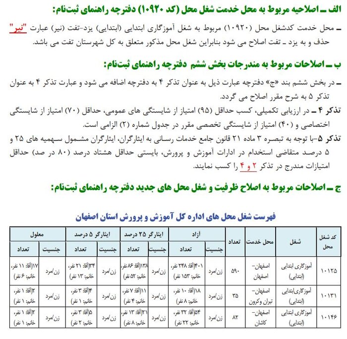 مهلت ثبتنام آزمون استخدامی آموزش و پرورش تمدید شد