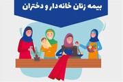 ۸۸۵۸ زن خانه دار زنجانی تحت پوشش بیمه تامین اجتماعی قرار گرفتند