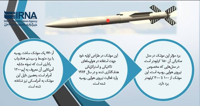 دغدغه رسانه‎‌های آمریکایی از تغییر توازن منطقه‌ای با خرید سوخو-۳۵ توسط ایران