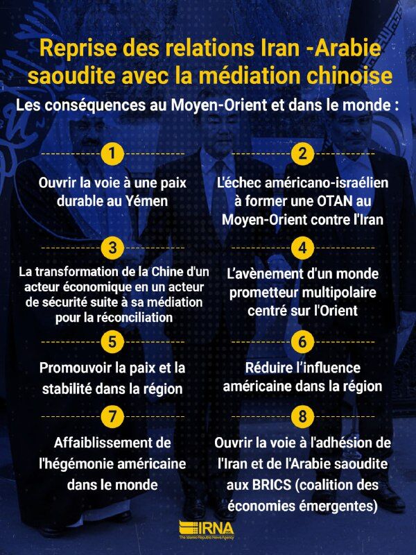 Reprise des relations Iran -Arabie saoudite avec la médiation chinoise: quelles conséquences?