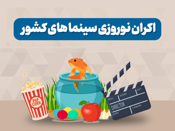 فیلم‌های جشنواره فجر در اولویت اکران نوروزی هستند