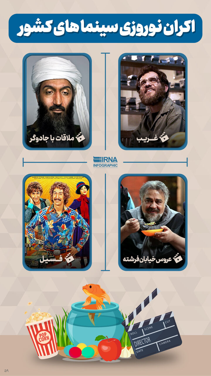 اکران نوروزی اکران نوروزی