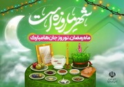 توصیه‌نامه شورای فرهنگ عمومی کشور در خصوص تقارن نوروز و رمضان