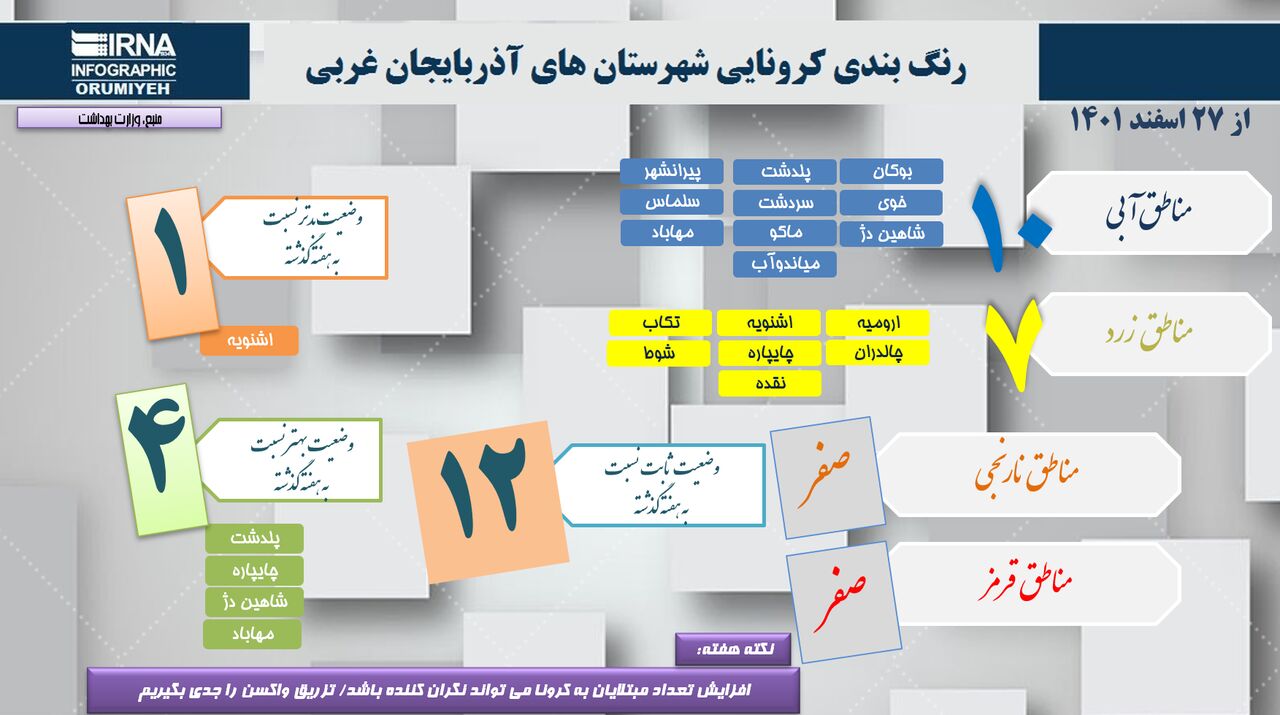 اینفوگرافی نقشه جدید کرونایی آذربایجان‌غربی/ ۷ شهرستان زرد هستند