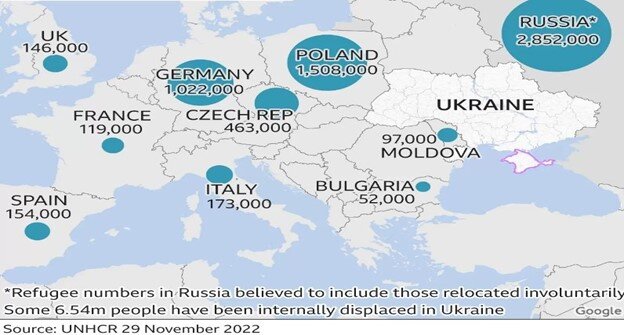 ابعاد فاجعهبار بحران اوکراین در سال ۱۴۰۱
