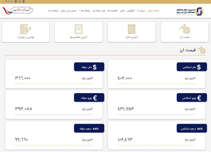 نرخ دلار در کانال ۴۰ هزار تومان ثابت ماند