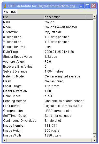 هر عکسی را منتشر نکنید / روش صحت سنجی تصاویر در رسانههای خبری