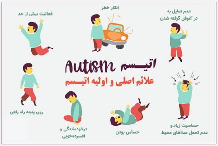 کد ویژه اورژانس برای فرزندان اوتیسم راهاندازی شد 2