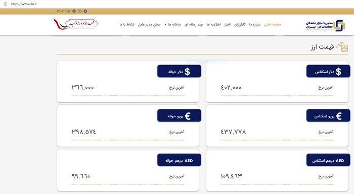 نرخ دلار در مرکز مبادله ارز و طلا ثابت ماند