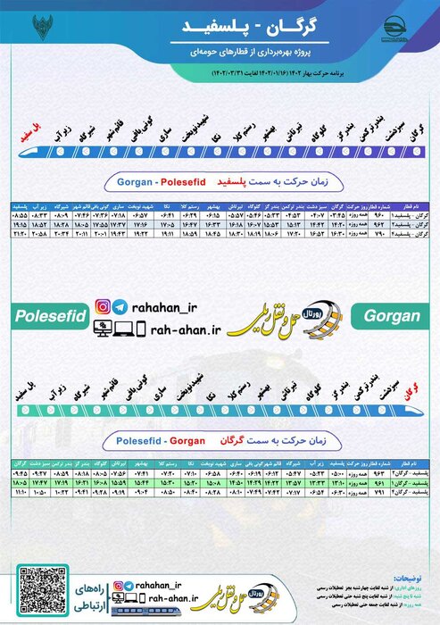 برنامه حرکت قطارهای حومهای مازندران تغییر کرد