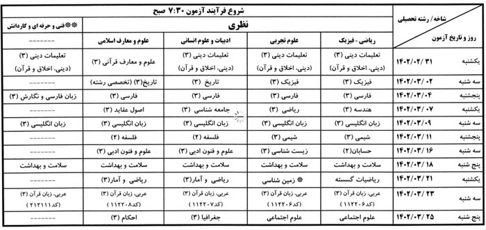 برنامه آزمون نهایی پایه دوازدهم ابلاغ شد