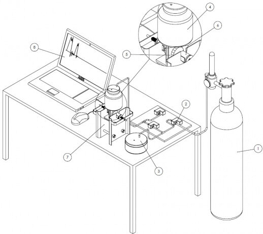 ساخت دستگاه تشخیص کیفیت روغن زیتون در دانشکده کشاورزی دانشگاه تهران