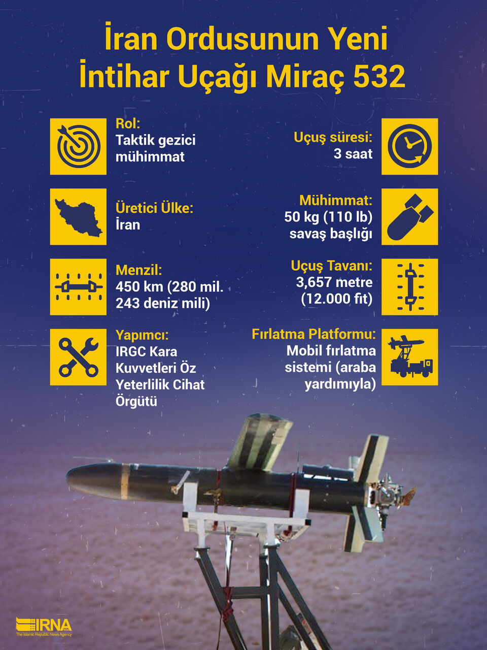 İran Ordusunun Yeni İntihar Uçağı Miraç 532
