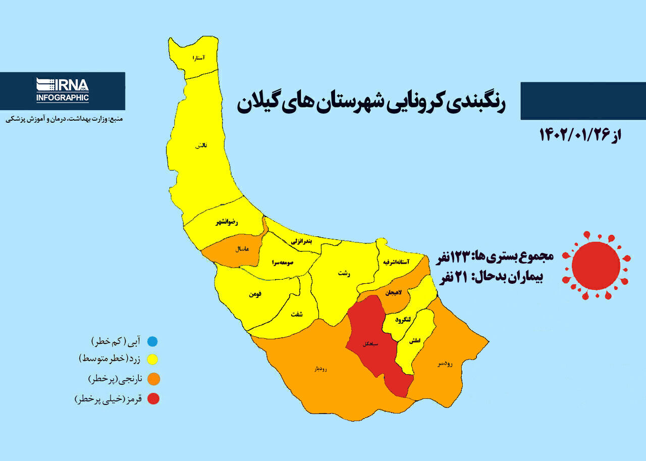 رنگبندی کرونایی شهرستان‌های گیلان از (۱۴۰۲/۰۱/۲۶)