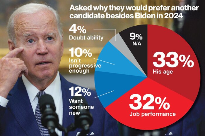 نامزدهای انتخابات ریاست جمهوری ۲۰۲۴ آمریکا در یک قاب،آیا تاریخ تکرار میشود؟