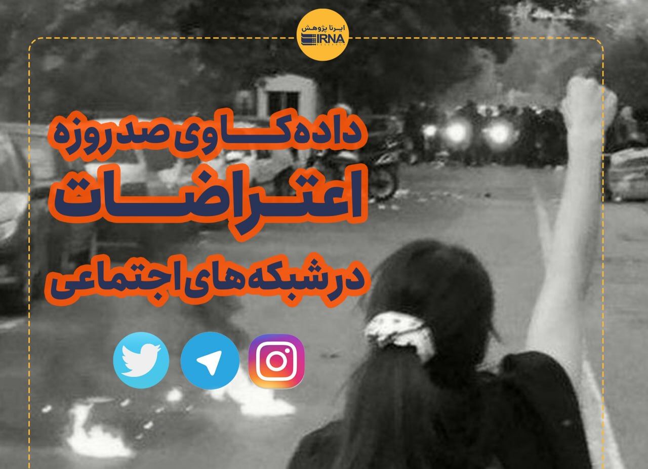 تفاوت معنادار محتواهای تِرند شده اعتراضات ۱۴۰۱؛ از تلگرام و اینستاگرام تا توئیتر تفاوت معنادار محتواهای تِرند شده اعتراضات ۱۴۰۱؛ از تلگرام و اینستاگرام تا توئیتر