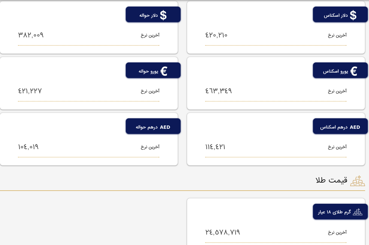 انخفض سعر الدولار في مركز صرف العملات والذهب في إيران
