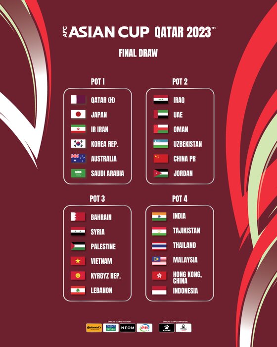مراسم قرعه‌کشی جام ملت‌های آسیا آغاز شد 