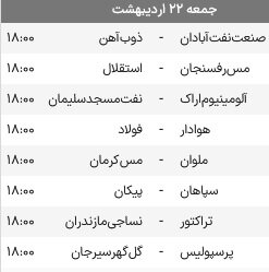 جنگ قهرمانی پرسپولیس و سپاهان به روز آخر کشید/ کامبک استقلال و سقوط نفت مسجدسلیمان