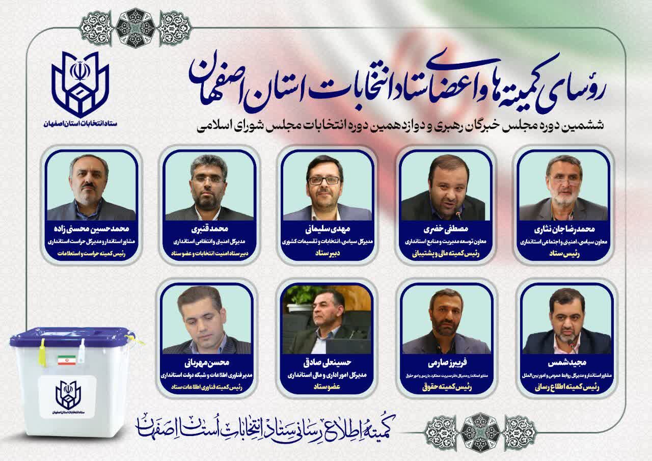 اعضا و روسای کمیته‌های تخصصی ستاد انتخابات استان اصفهان تعیین شد