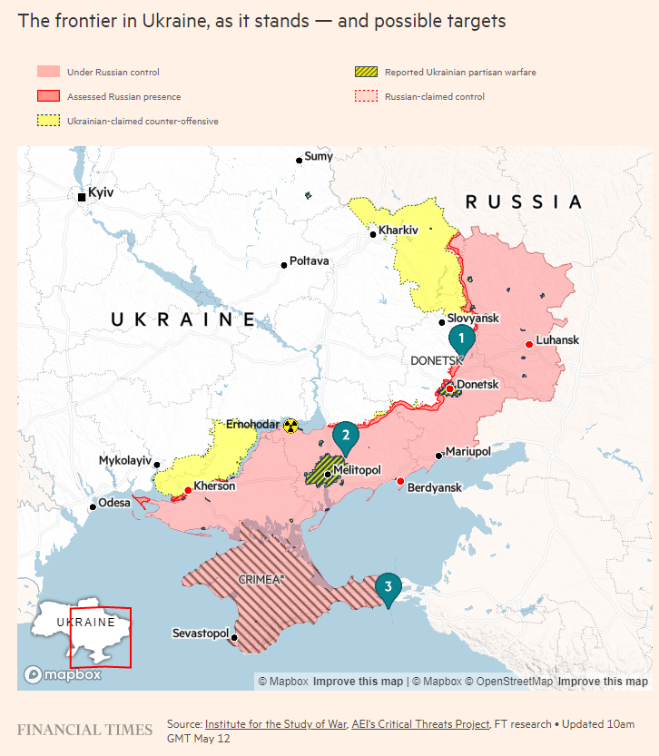 ضد حمله اوکراین علیه روسیه؛ واقعی یا تاکتیکی 
