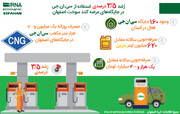 اینفوگرافیک/ رُشد ۳/۵ درصدی استفاده از CNG در جایگاه‌های سوخت اصفهان