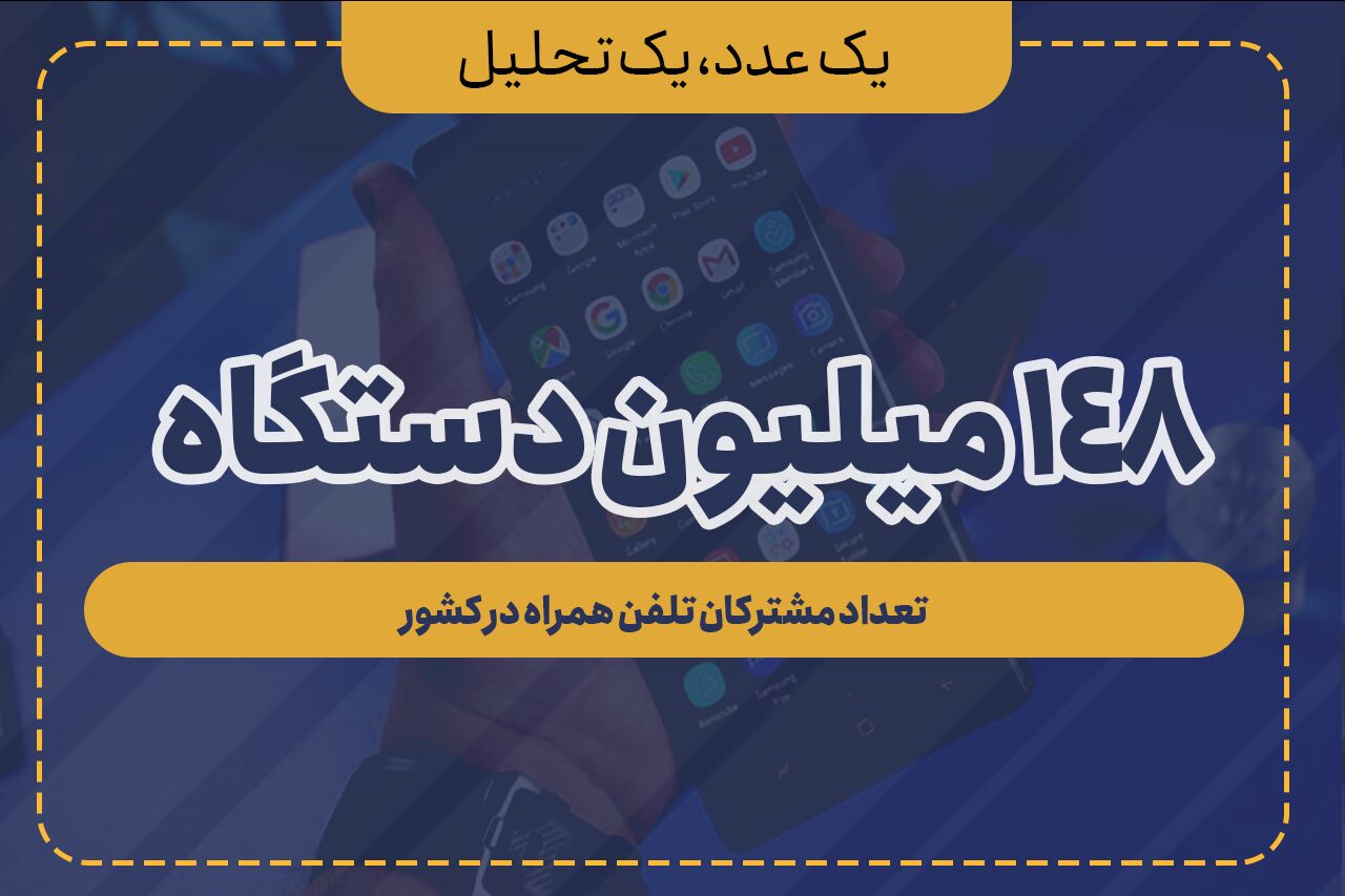 ۱۴۸ میلیون دستگاه؛ تعداد مشترکان تلفن همراه در کشور