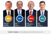 Türkiye Cumhurbaşkanlığı ve milletvekilliğinin son  seçim sonuçları açıklandı.