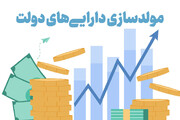 طرح مولدسازی برای رفع مشکلات مالی دستگاه‌ها با جدیت در استان انجام شود