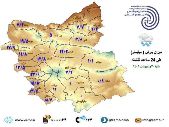 رگبار شدید باران آذربایجانشرقی را فرا گرفت