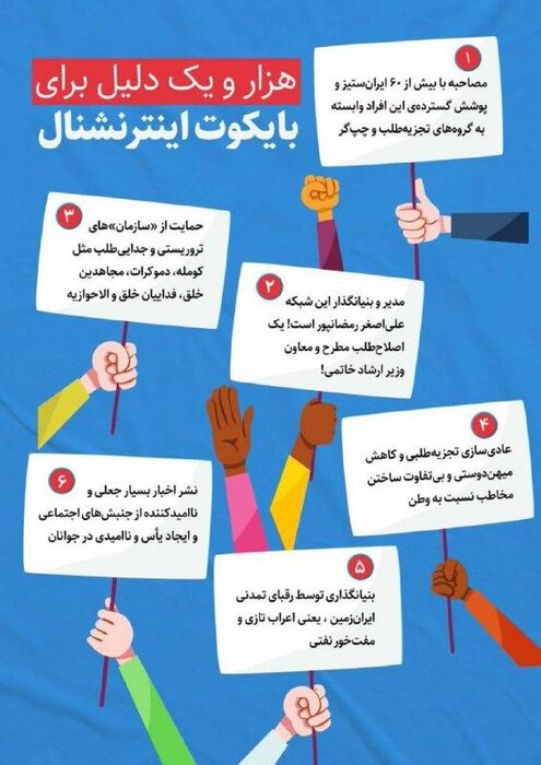 اینفوگرافیک اینفوگرافیک