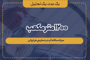 ۱۲۰۰ مترمکعب، سرانه سالانه آبِ در دسترسِ هر ایرانی