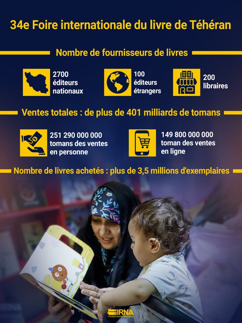 La 34e Foire internationale du livre de Téhéran