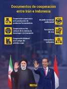 Documentos de cooperación entre Irán e Indonesia