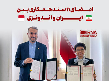 امضای ۱۱ سند همکاری بین ایران و اندونزی