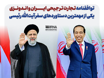 توافقنامه تجارت ترجیحی ایران و اندونزی 