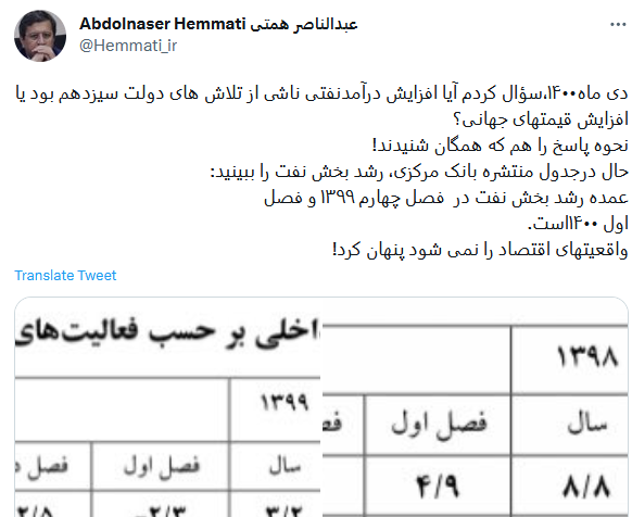 تناقض همتی درباره رشد صادرات نفت در دولت سیزدهم