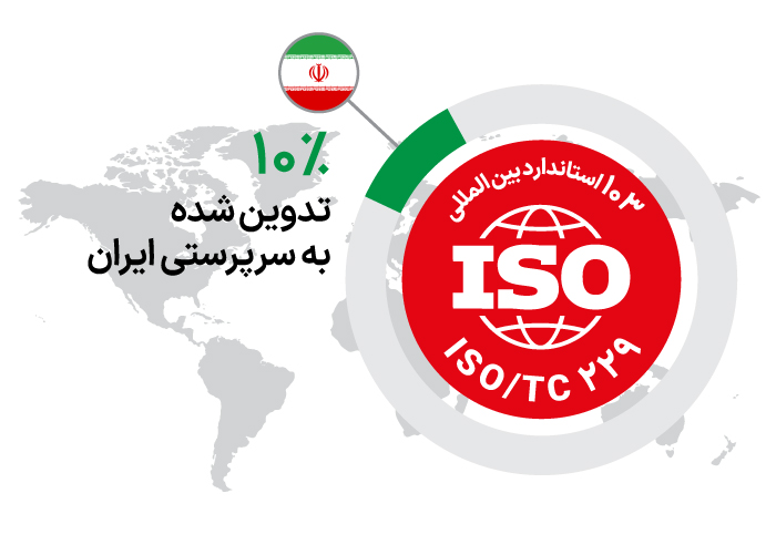 رتبه پنجم ایران در جهان در زمینه تدوین استانداردهای بینالمللی فناوری نانو