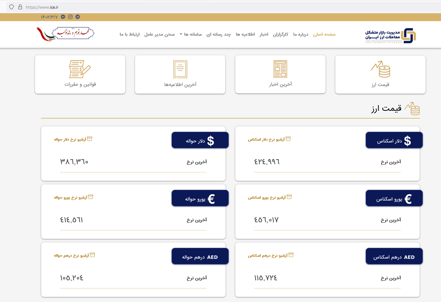 نرخ دلار و یورو در مرکز مبادله کاهشی شد