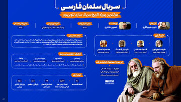 بازخوانی پرونده «سلمان فارسی» در سالروز تولد میرباقری +اینفوگرافیک